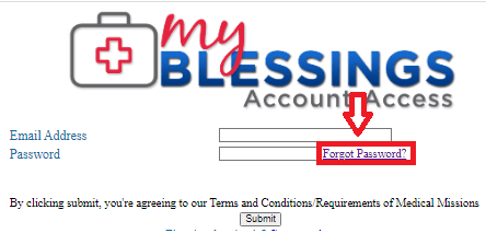 Blessings International Recover Password