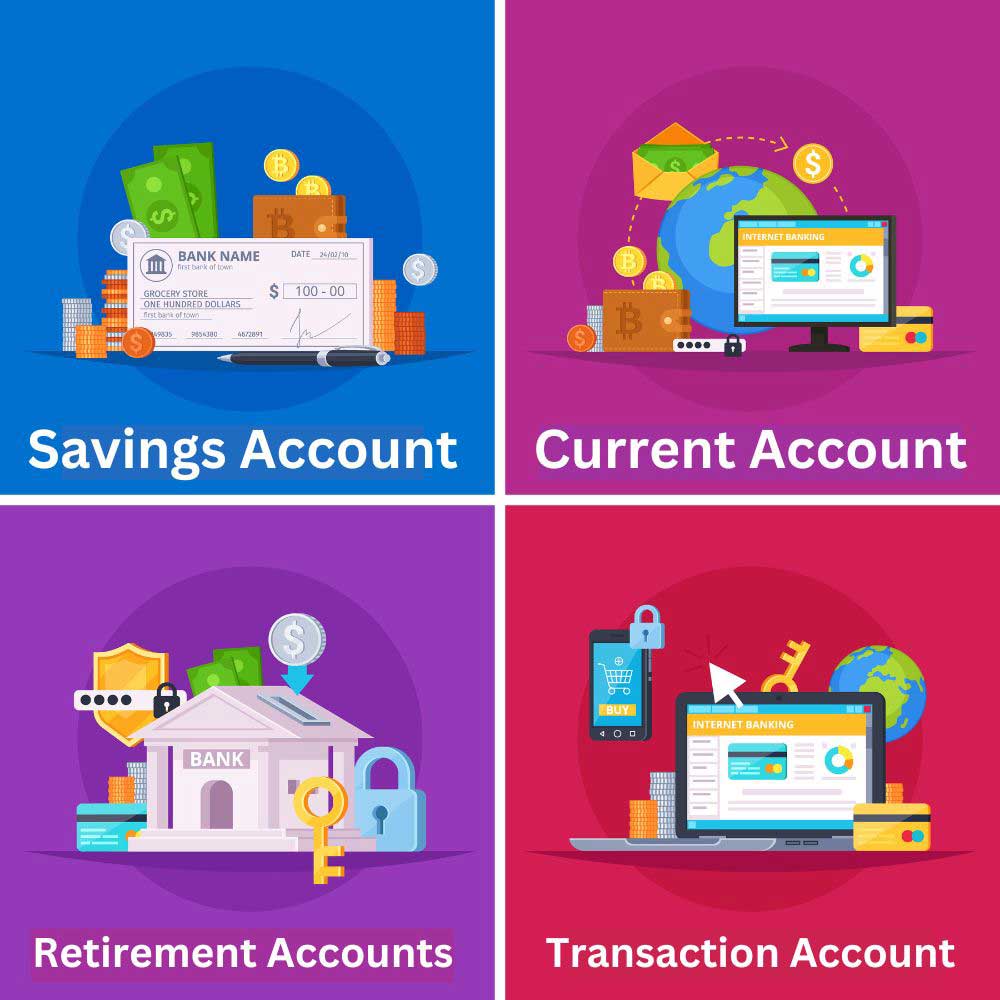 Types of Bank Account